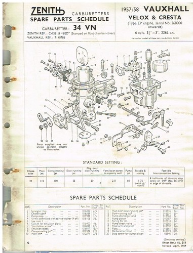 Vauxhall velox cresta pa - vauxhall,