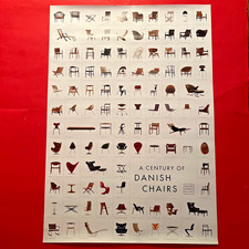 1976 art design A CENTURY OF