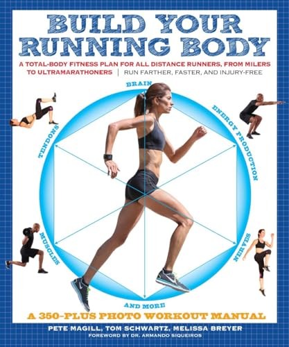 Build your running body a - build,