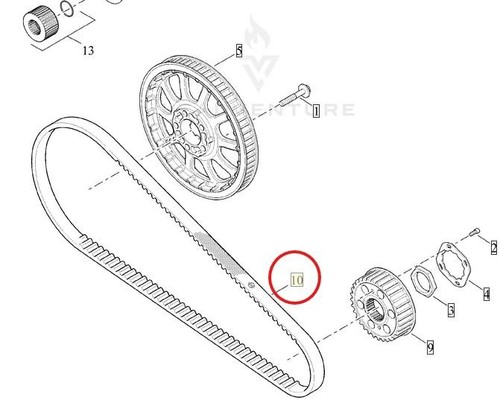 Harley davidson milwaukee 8 - m8,