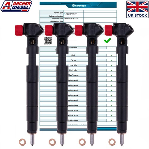 Mercedes benz series - 4x, mercedes-benz