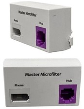 Genuine SKY Master ADSL