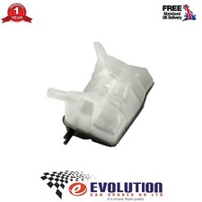 Radiator Coolant Water