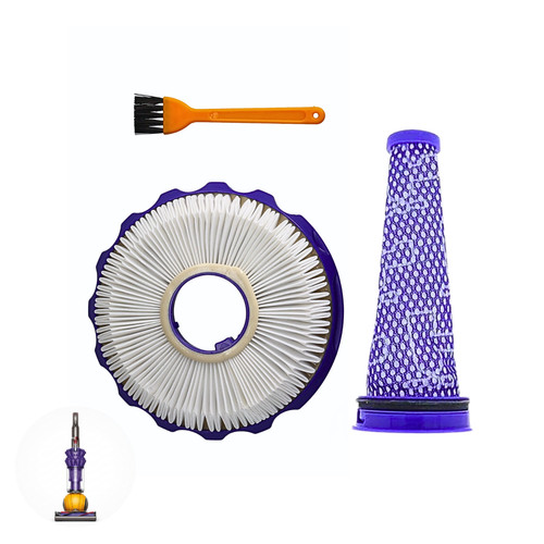 Finest filters compatible pre - compatible,