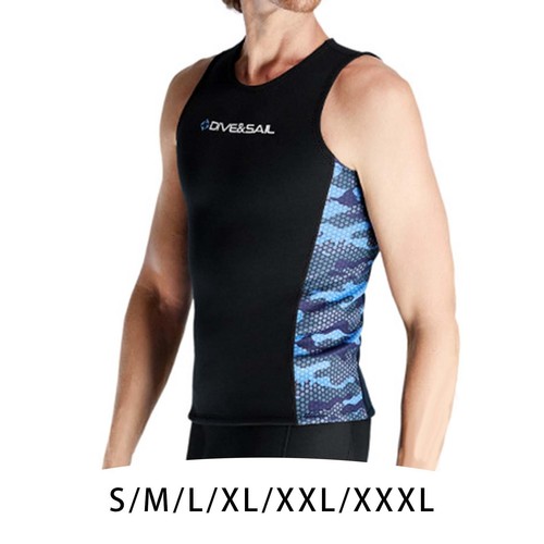 Wear resistant neoprene - resistant,