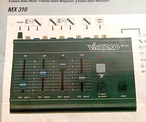 Vivanco 310 channel - vivanco,