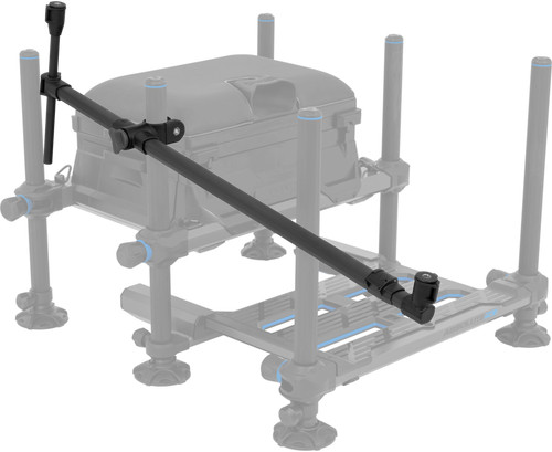 Preston innovations multi - innovations,