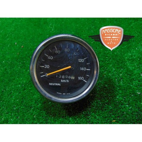 Dashboard Instrumentation