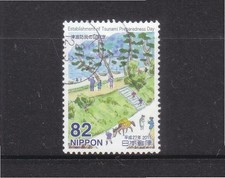 JAPAN 2015 ESTABLISHMENT OF