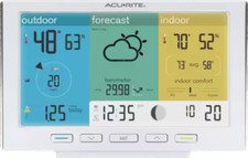 AcuRite Weather Station Iris
