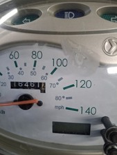 SYM Fiddle 3 Speedo Clocks