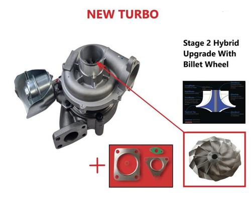 Turbocharger upgrade stage - upgrade, 2