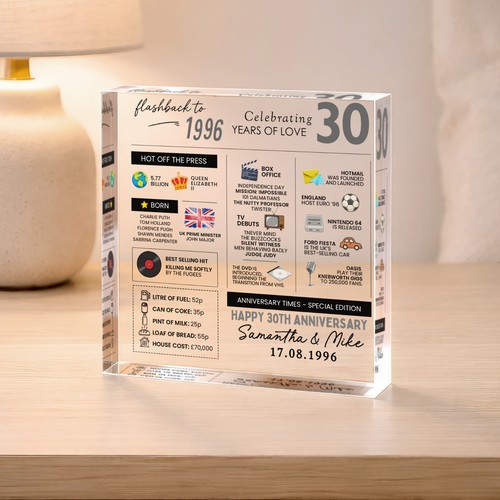 Personalised 30th anniversary - personalised,