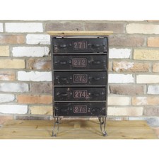 Industrial Cabinet Drawers