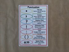 Punctuation poster, A4