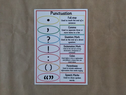 Punctuation poster a4 - punctuation, poster,