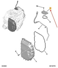 PEUGEOT 3008 Gearbox Cover