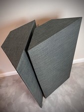 Corner bass traps by - bass,
