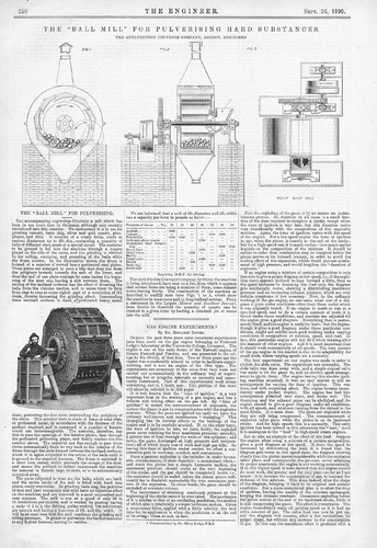 The ball mill for - the, 'ball