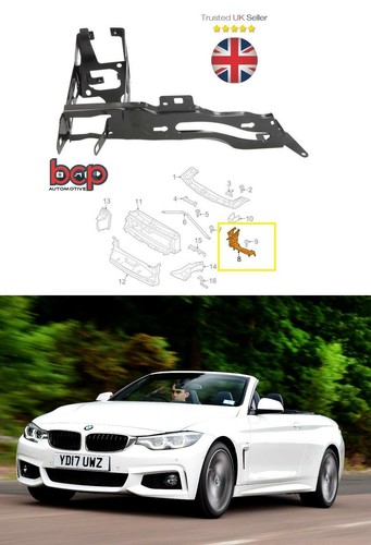 Bmw series f33 - bmw, f32