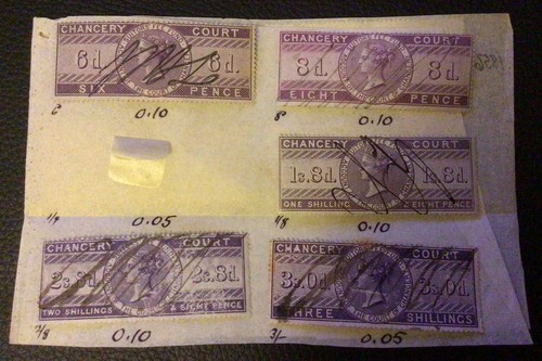 Price drop used - *price,