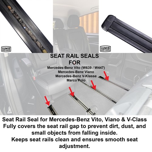 Seat rail cover - rail, 1m