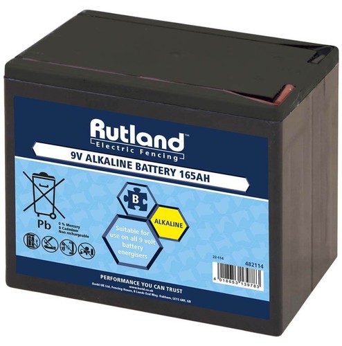 Rutland electric fencing - rutland,