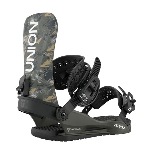 Union str bindings - bindings, 2026