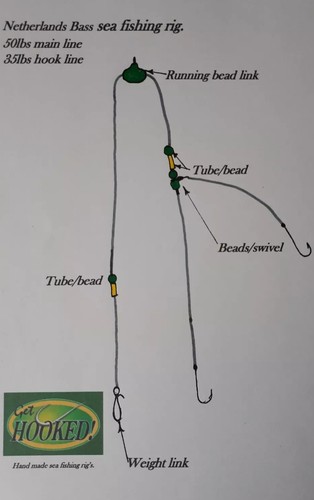 0 circle hook - no, 2/