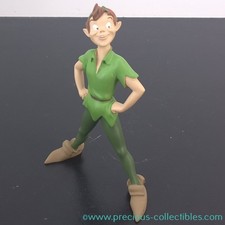 Extremely Rare! Vintage Peter