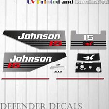 Johnson 15 HP Two Stroke 1992