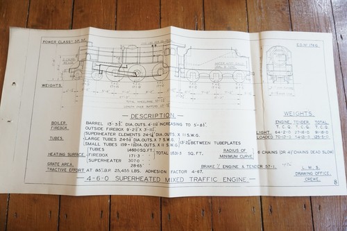 C1936 lms mixed traffic - lms, 4-6-0