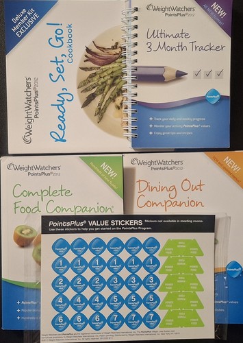 Weight watchers points - points, plus