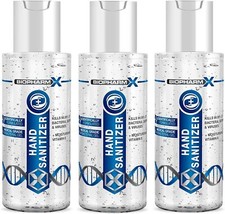 Anti-Bacterial Hand Sanitiser