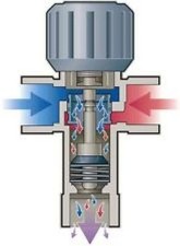 Central Boiler Honeywell AM-1