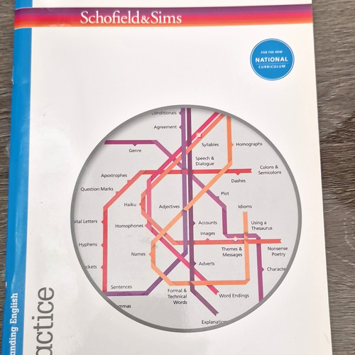 Schofield sims understanding - &,