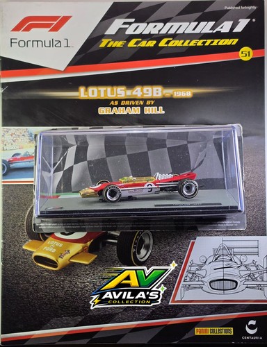 Panini f1 model - panini,