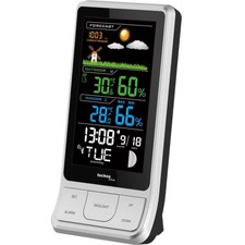 Weather Forecast Station with