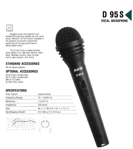 Akg d95s vintage - akg, hypercardioid