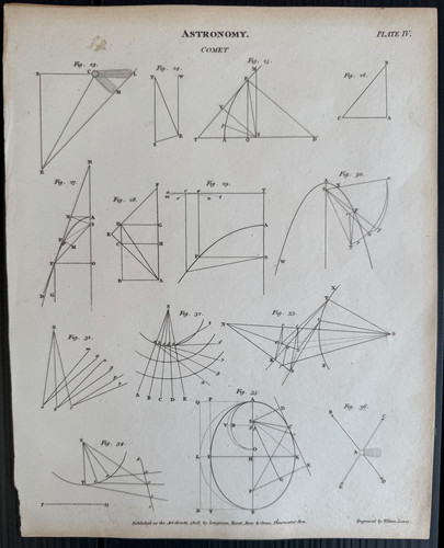 1808 rees cyclopaedia comet - 1808,