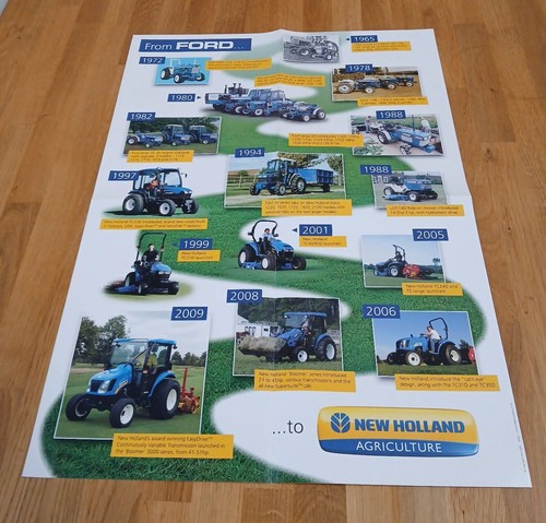 History ford new holland - history,