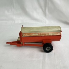 Britains Howards Rota Spreader