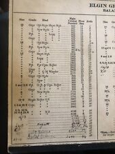 Vintage Elgin Balance Staffs