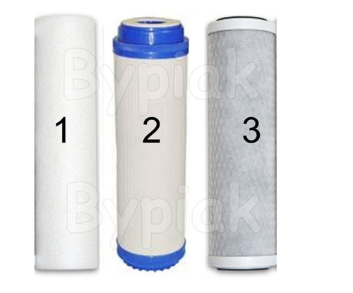Reverse osmosis water fed pole - reverse,