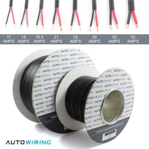 Autowiring flat twin core - autowiring, 2