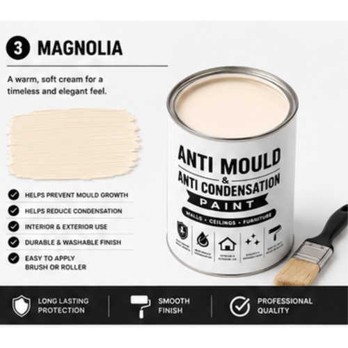 Anti condensation mould - &,