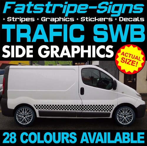Fit renault trafic swb - to,