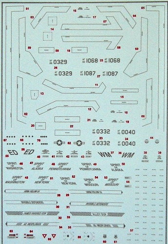 Begemot 144 spirit of - 1/144,