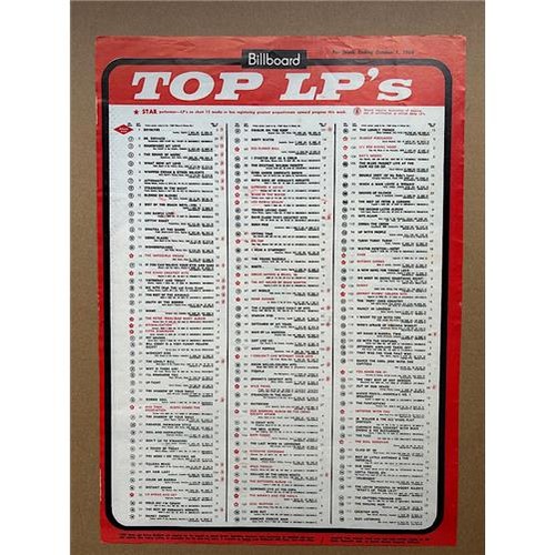 Billboard top 100 chart - top,