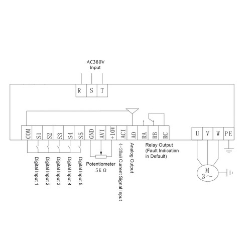 Motor inverter 380 440v - motor,